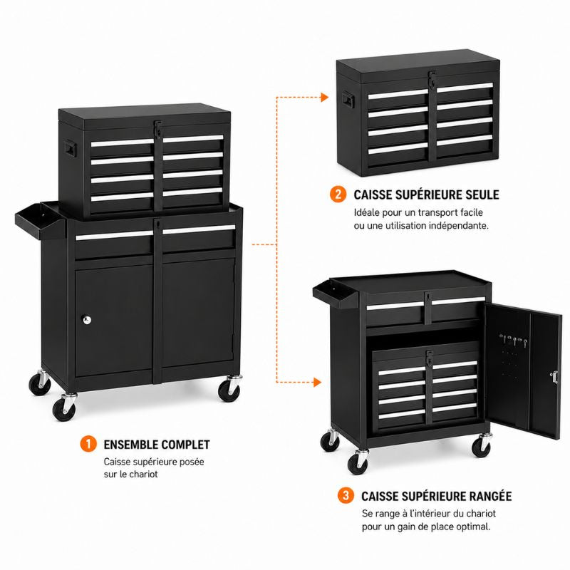 Servante 5 Tiroirs Noir 2en1 Caisse Amovible et Roulettes A4