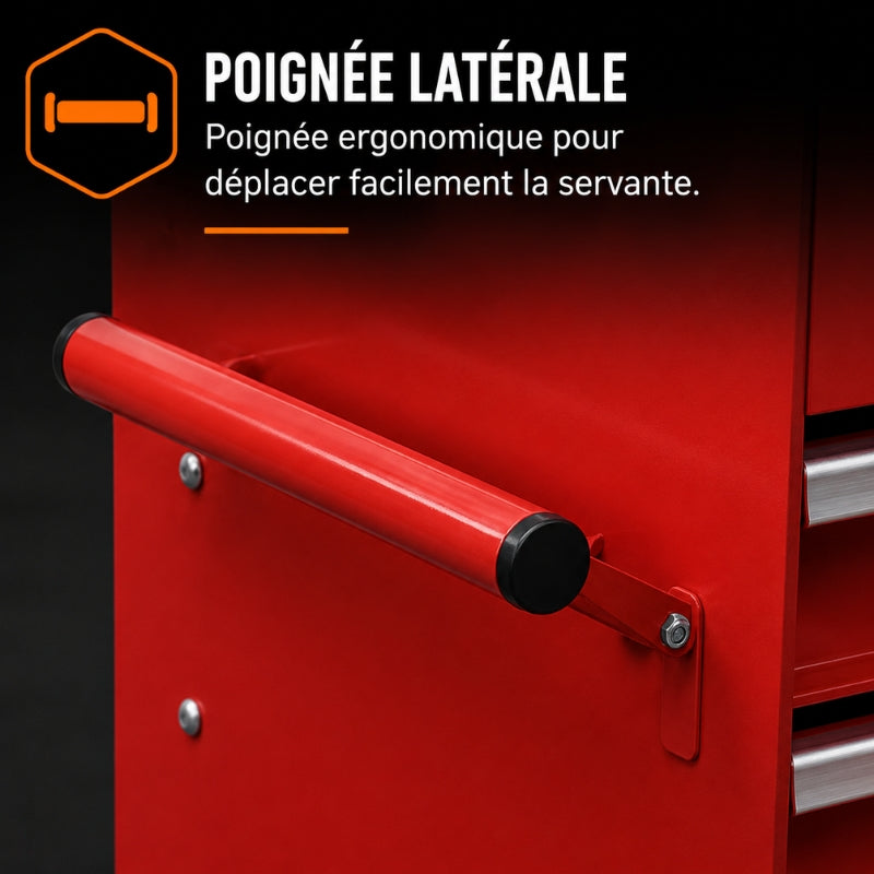 Servante d'Atelier 3en1 — Caisse Amovible, 6 Tiroirs & Armoire sur Roulettes A2