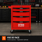 Servante 4 Tiroirs Rouge sur Roulettes Verrouillable S3