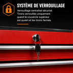 Station de Travail Modulaire A2 - Servante 6 Tiroirs Acier