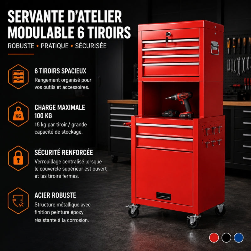 Servante d'Atelier 3en1 — Caisse Amovible, 6 Tiroirs & Armoire sur Roulettes A2