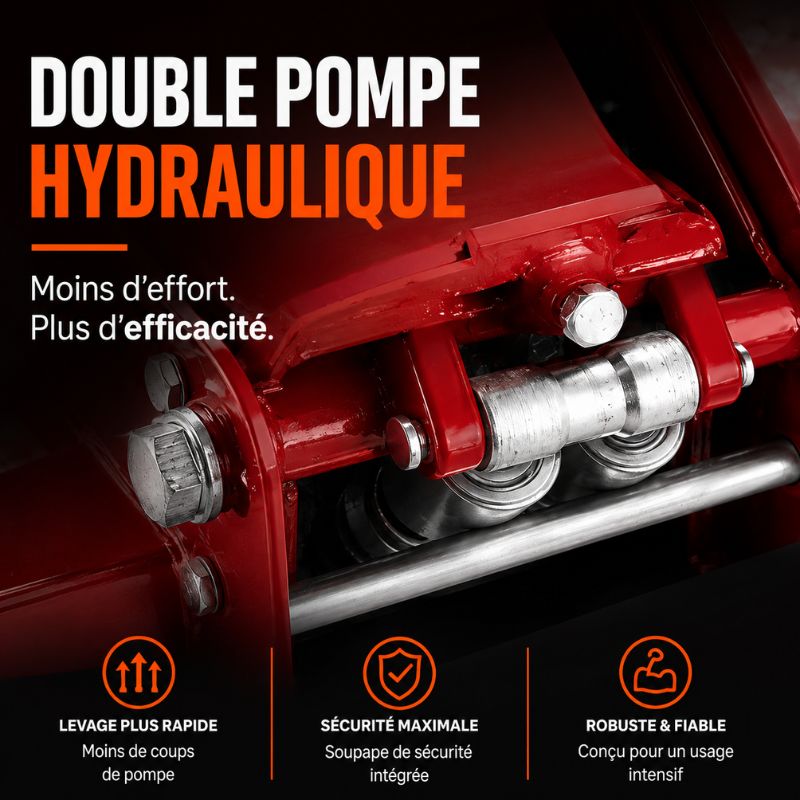 Cric hydraulique rouleur extra plat 3T