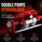 Cric hydraulique rouleur extra plat 3T