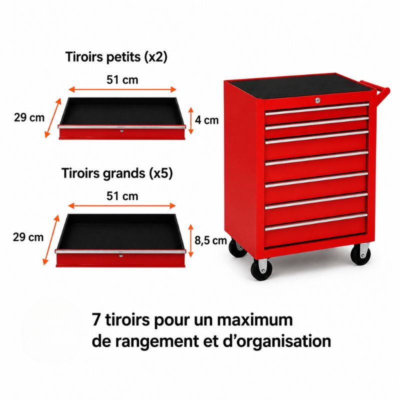 Servante d'Atelier 7 Tiroirs Rouge S2
