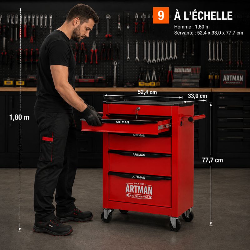 Servante 4 Tiroirs Rouge sur Roulettes Verrouillable S3