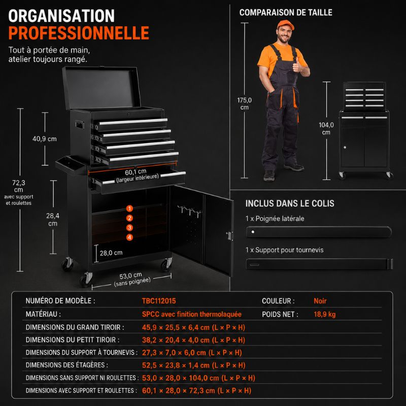 Servante 5 Tiroirs Noir 2en1 Caisse Amovible et Roulettes A4