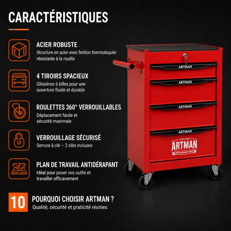 Servante 4 Tiroirs Rouge sur Roulettes Verrouillable S3