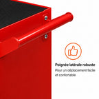 Servante d'Atelier 7 Tiroirs Rouge S2