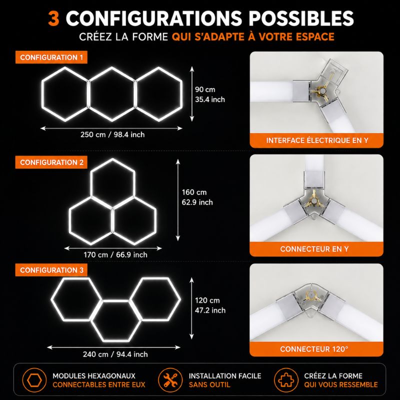 Plafonnier LED Hexagonal Nid d'Abeille 3 Modules 2,40 m x 1,20 m – blanc 6500K