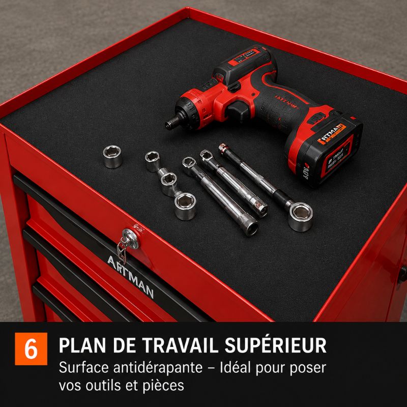 Servante 4 Tiroirs Rouge sur Roulettes Verrouillable S3