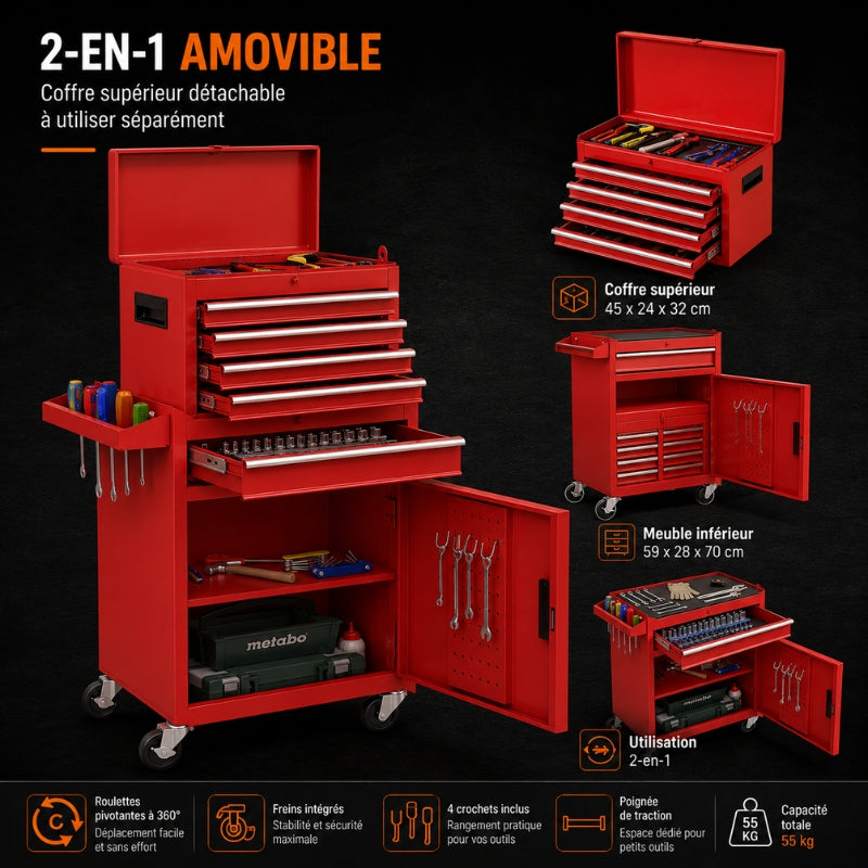 Servante atelier 5 tiroirs rouge 2en1 — caisse amovible A1