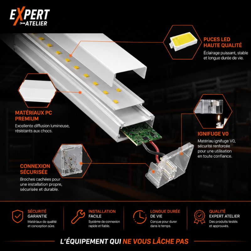 Plafonnier LED Hexagonal 2 Modules 1,70 m x 0,90 m – blanc 6500K