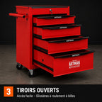 Servante 4 Tiroirs Rouge sur Roulettes Verrouillable S3