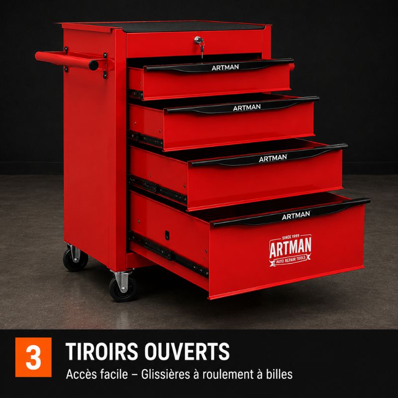 Servante 4 Tiroirs Rouge sur Roulettes Verrouillable S3
