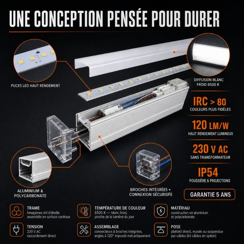 Éclairage plafond LED 14 Hexagones GSX™ - 2,40 m x 4,80 m – 550W blanc 6500K – cadre au choix