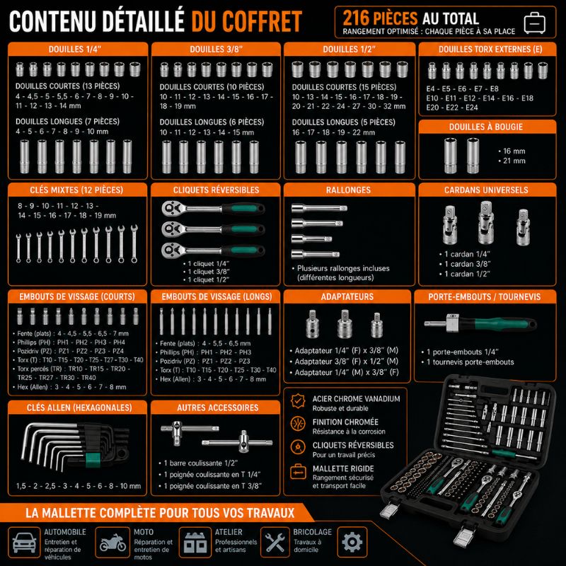 Coffret d'Outils Professionnel 216 Pièces